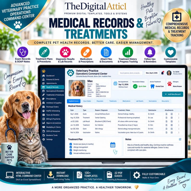 Advanced Veterinary Practice Command Center | Scheduling Inventory Billing KPI Dashboard image 6