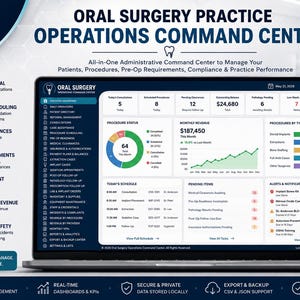 May include: A laptop displaying the Oral Surgery Practice Operations Command Center software interface. The screen shows a dashboard with data visualizations, including a procedure status donut chart, monthly revenue line graph, and procedure type bar charts.