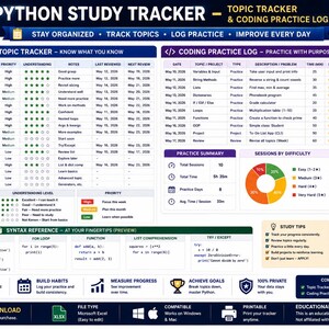 Python Cheat Sheet Bundle | Python Programming Study Guide | Coding Syntax Reference | Computer Science Student Notes afbeelding 11
