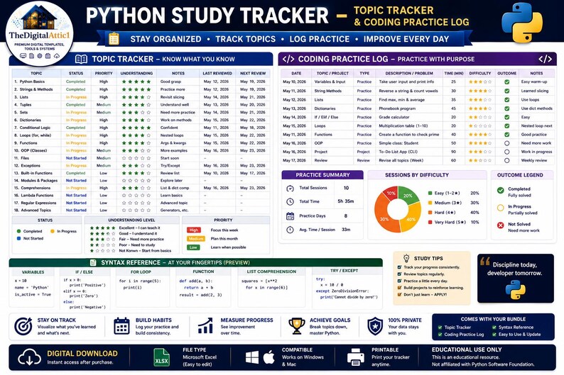 Python Cheat Sheet Bundle | Python Programming Study Guide | Coding Syntax Reference | Computer Science Student Notes afbeelding 11