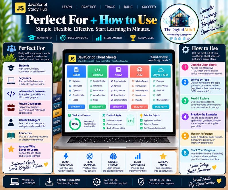 JavaScript Cheat Sheet Bundle + Interactive Coding Practice Tracker immagine 19