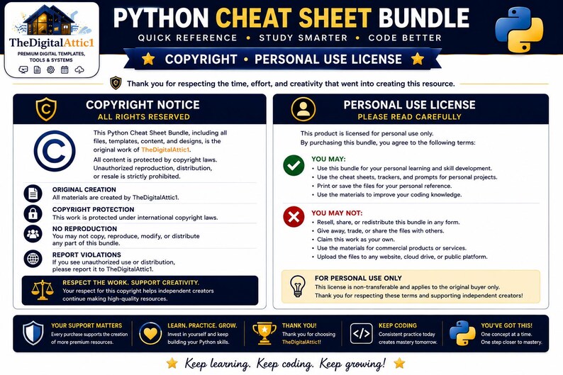 Python Cheat Sheet Bundle | Python Programming Study Guide | Coding Syntax Reference | Computer Science Student Notes afbeelding 16