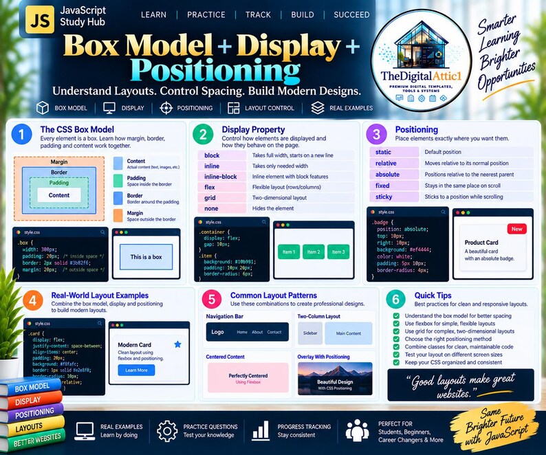 HTML + CSS Cheat Sheet Bundle + Interactive Web Design Practice Tracker image 7