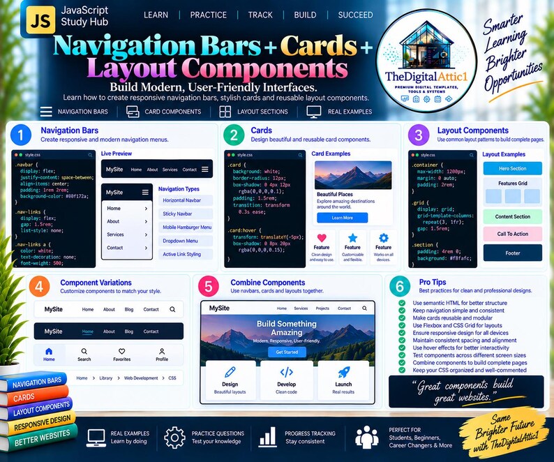 HTML + CSS Cheat Sheet Bundle + Interactive Web Design Practice Tracker image 12