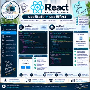 May include: A React study bundle infographic titled useState + useEffect featuring code snippets, live examples, and key takeaways. The layout includes a sidebar with topics covered, a central section explaining hooks, and a footer with usage icons.
