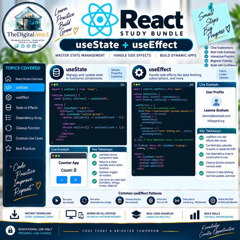 May include: A React study bundle infographic titled useState + useEffect featuring code snippets, live examples, and key takeaways. The layout includes a sidebar with topics covered, a central section explaining hooks, and a footer with usage icons.