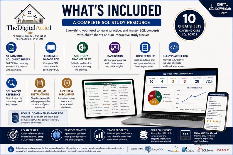SQL Cheat Sheet Bundle | SQL Study Guide | Database Queries JOINs CTEs | Data Analyst Computer Science Student Notes image 2