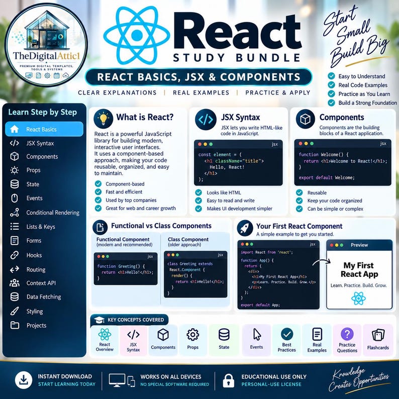May include: A digital educational infographic titled React Study Bundle, featuring sections on React basics, JSX syntax, and components. It includes code snippets, explanatory text, and a sidebar menu listing topics like props, state, and hooks for web development.