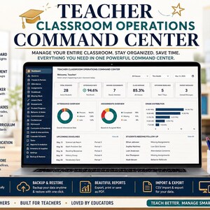 Puede incluir: Un panel de control digital para la gestión del aula en una pantalla de portátil, con secciones para asistencia, tareas y datos de estudiantes. La interfaz incluye gráficos, listas y menús. Un portalápices con el texto TEACHER INSPIRE EDUCATE EMPOWER se encuentra al lado.