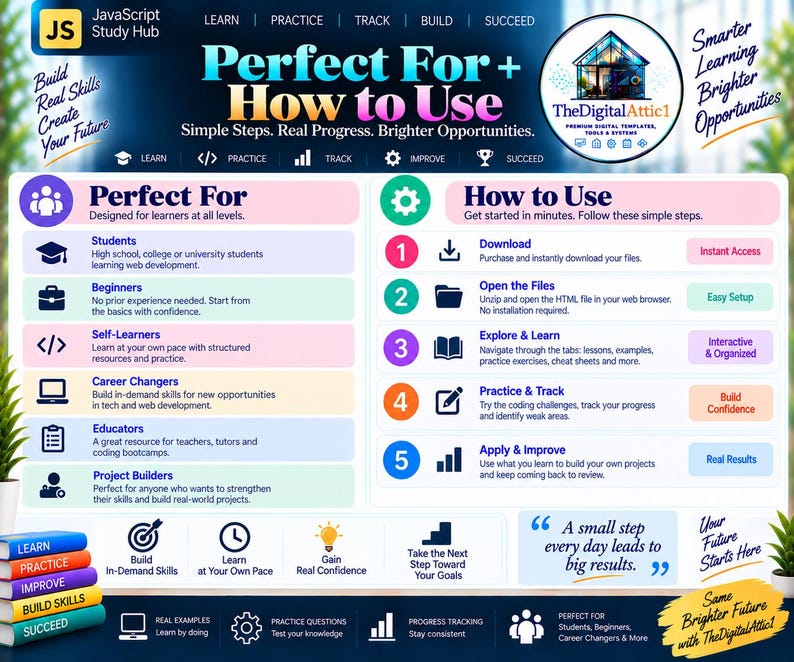 HTML + CSS Cheat Sheet Bundle + Interactive Web Design Practice Tracker image 19
