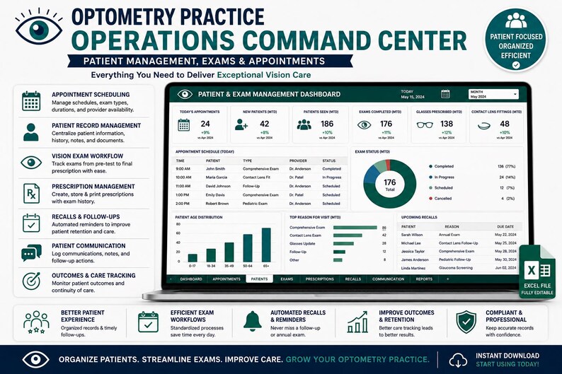 K&ouml;nnte beinhalten: Ein digitales Dashboard f&uuml;r ein Operations-Command-Center einer Optometrie-Praxis auf einem Laptop-Bildschirm. Die Benutzeroberfl&auml;che zeigt Metriken zur Patientenverwaltung, Terminplanung und Rezeptverfolgung mit dunkelgr&uuml;nem Text und Symbolen.