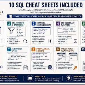 SQL Cheat Sheet Bundle | SQL Study Guide | Database Queries JOINs CTEs | Data Analyst Computer Science Student Notes image 3