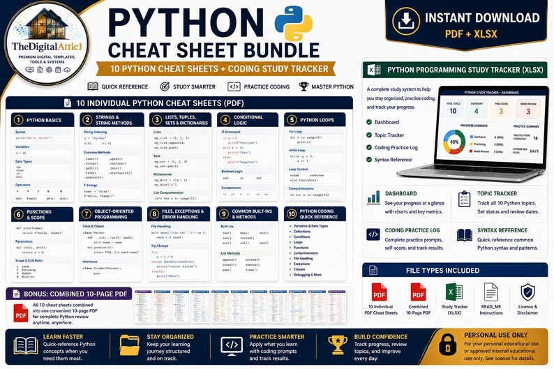 Python Cheat Sheet Bundle | Python Programming Study Guide | Coding Syntax Reference | Computer Science Student Notes afbeelding 4
