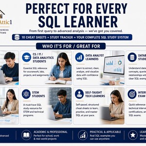 SQL Cheat Sheet Bundle | SQL Study Guide | Database Queries JOINs CTEs | Data Analyst Computer Science Student Notes image 6