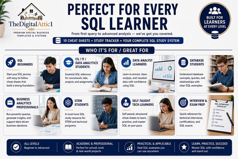 SQL Cheat Sheet Bundle | SQL Study Guide | Database Queries JOINs CTEs | Data Analyst Computer Science Student Notes image 6