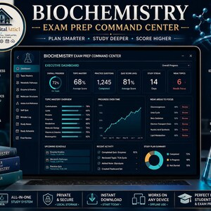 May include: A digital dashboard titled Biochemistry Exam Prep Command Center displayed on a laptop screen, featuring progress metrics, topic mastery charts, study schedules, and recent activity logs, surrounded by science-themed icons and text.