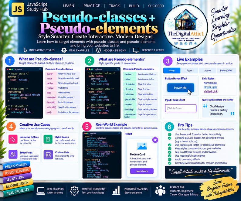 HTML + CSS Cheat Sheet Bundle + Interactive Web Design Practice Tracker image 10