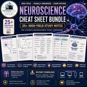 Puede incluir: Un paquete digital de hojas de referencia de neurociencia con notas de estudio sobre anatomía neuronal, potenciales de acción, neurotransmisores, sistema nervioso autónomo y sinapsis. Incluye una ilustración de cerebro brillante.