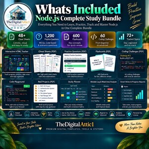 Node.js Cheat Sheets + Interactive Backend Practice Tracker image 2