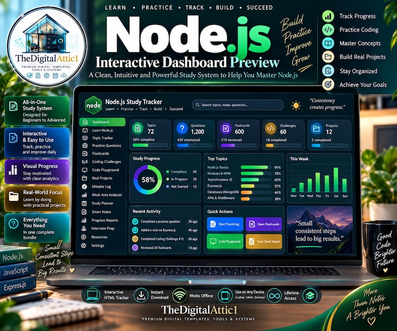 Node.js Cheat Sheets + Interactive Backend Practice Tracker image 3