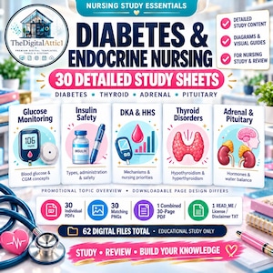 May include: A digital nursing study guide titled Diabetes & Endocrine Nursing featuring 30 detailed study sheets. The graphic includes icons for glucose monitoring, insulin safety, DKA & HHS, thyroid disorders, and adrenal & pituitary functions.