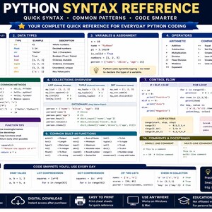 Python Cheat Sheet Bundle | Python Programming Study Guide | Coding Syntax Reference | Computer Science Student Notes afbeelding 12