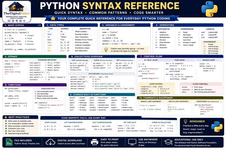 Python Cheat Sheet Bundle | Python Programming Study Guide | Coding Syntax Reference | Computer Science Student Notes afbeelding 12
