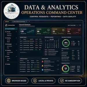 Data Analytics Operations Command Center | Reporting Tracker