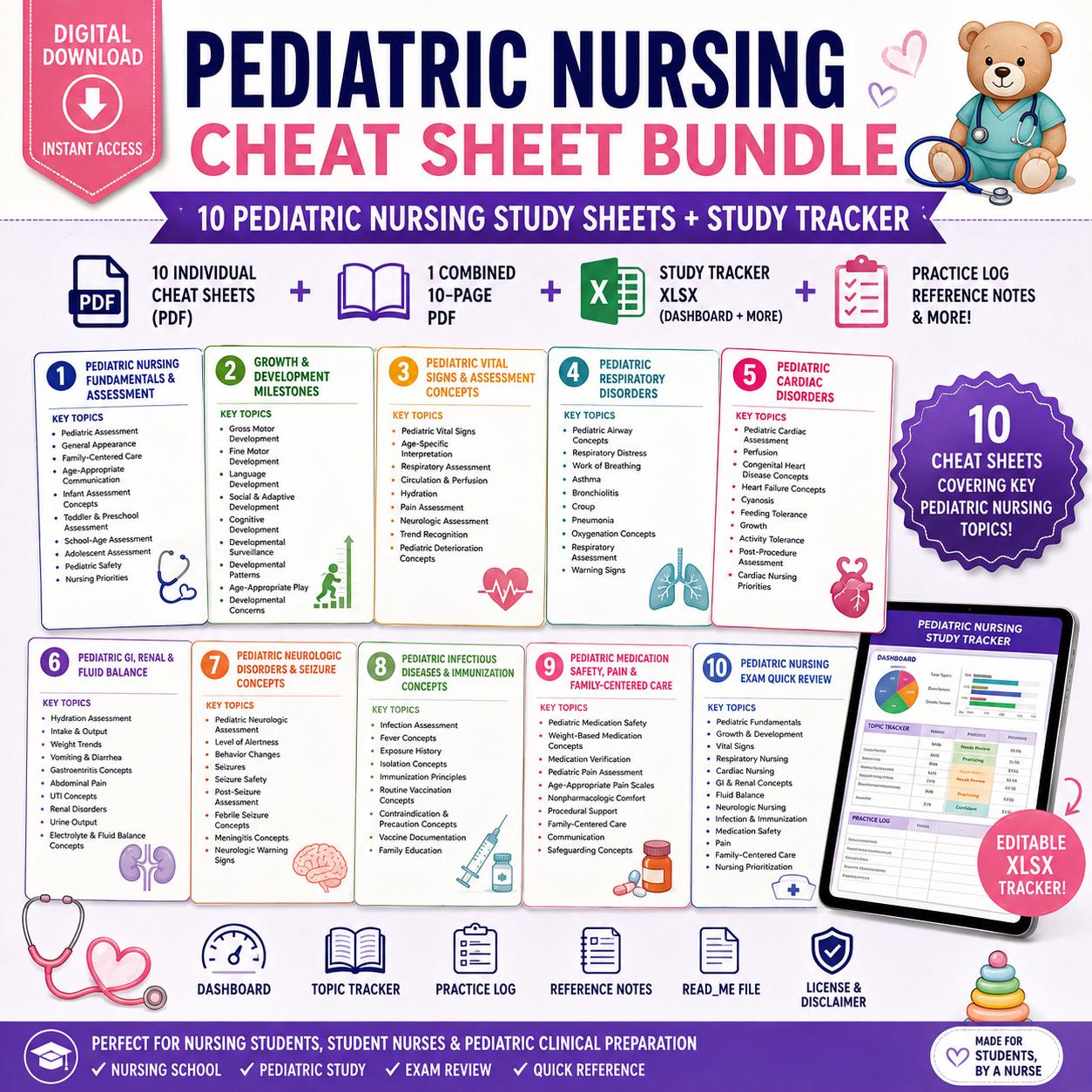 Pediatric Nursing Cheat Sheet Bundle Peds Nursing Study Guide Growth Development Assessment Notes Nursing Exam Review