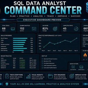 SQLデータアナリストコマンドセンター | SQL学習プランナー、クエリ練習、ポートフォリオプロジェクト＆面接トラッカー | インタラクティブHTMLダッシュボード 画像 3