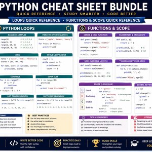 Python Cheat Sheet Bundle | Python Programming Study Guide | Coding Syntax Reference | Computer Science Student Notes afbeelding 7