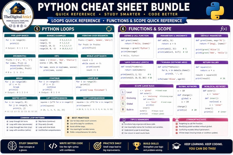 Python Cheat Sheet Bundle | Python Programming Study Guide | Coding Syntax Reference | Computer Science Student Notes afbeelding 7