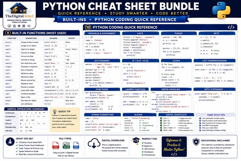 Python Cheat Sheet Bundle | Python Programming Study Guide | Coding Syntax Reference | Computer Science Student Notes afbeelding 9