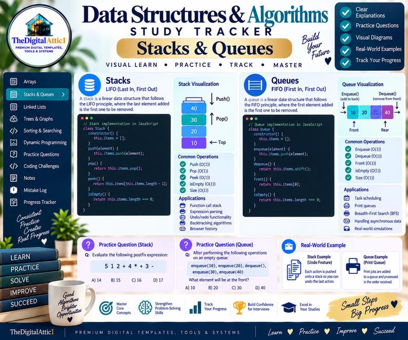 Data Structures & Algorithms Cheat Sheets + Coding Tracker imagen 5