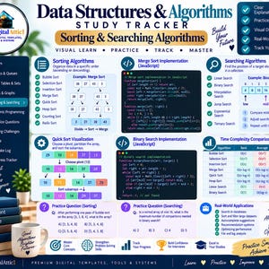 Data Structures & Algorithms Cheat Sheets + Coding Tracker imagen 10