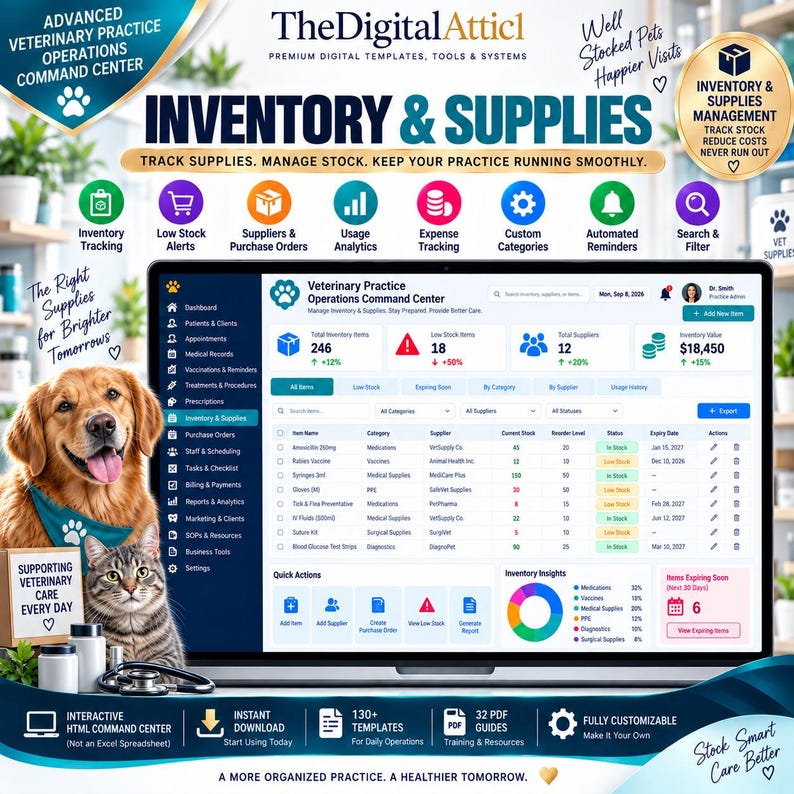 Advanced Veterinary Practice Command Center | Scheduling Inventory Billing KPI Dashboard image 9