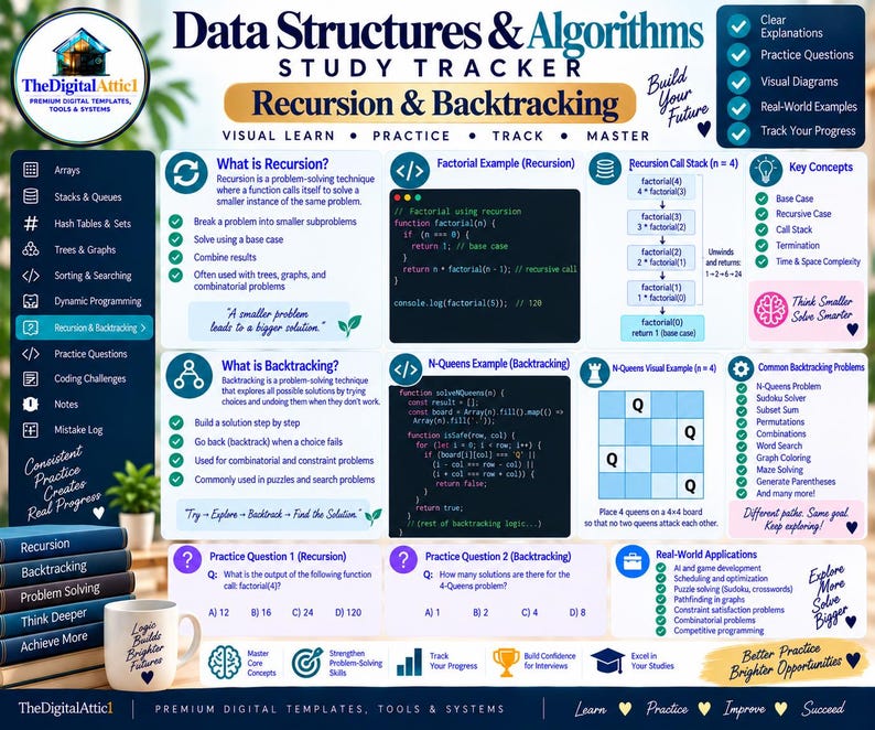 Data Structures & Algorithms Cheat Sheets + Coding Tracker imagen 11