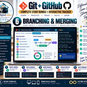 Git + GitHub Cheat Sheets + Interactive Version Control Tracker image 6