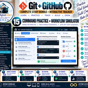 Git + GitHub Cheat Sheets + Interactive Version Control Tracker image 15