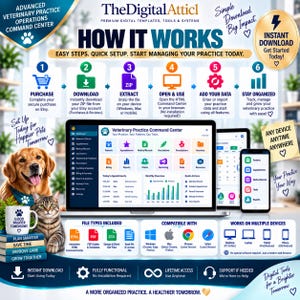 Advanced Veterinary Practice Command Center | Scheduling Inventory Billing KPI Dashboard image 18