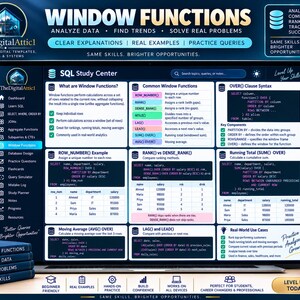 SQL Cheat Sheets + Interactive Database Practice Tracker image 8