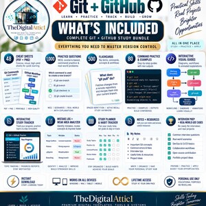 Git + GitHub Cheat Sheets + Interactive Version Control Tracker image 2