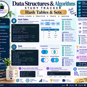 Data Structures & Algorithms Cheat Sheets + Coding Tracker imagen 6