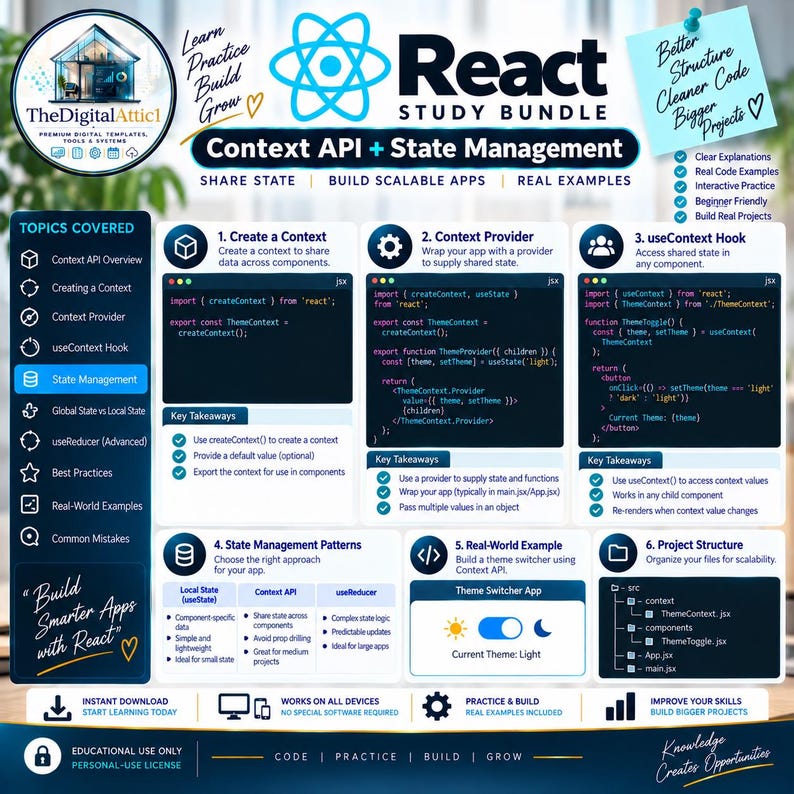 May include: A React Study Bundle infographic titled Context API + State Management. It features six numbered sections detailing React concepts like Create a Context, useContext Hook, and state management patterns with code snippets and project structures.