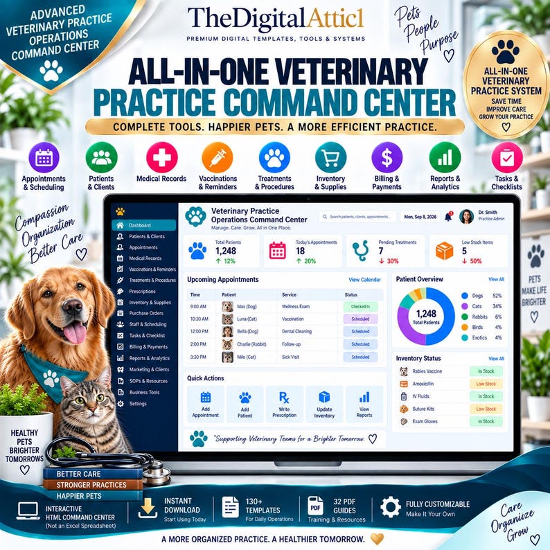 Advanced Veterinary Practice Command Center | Scheduling Inventory Billing KPI Dashboard image 17
