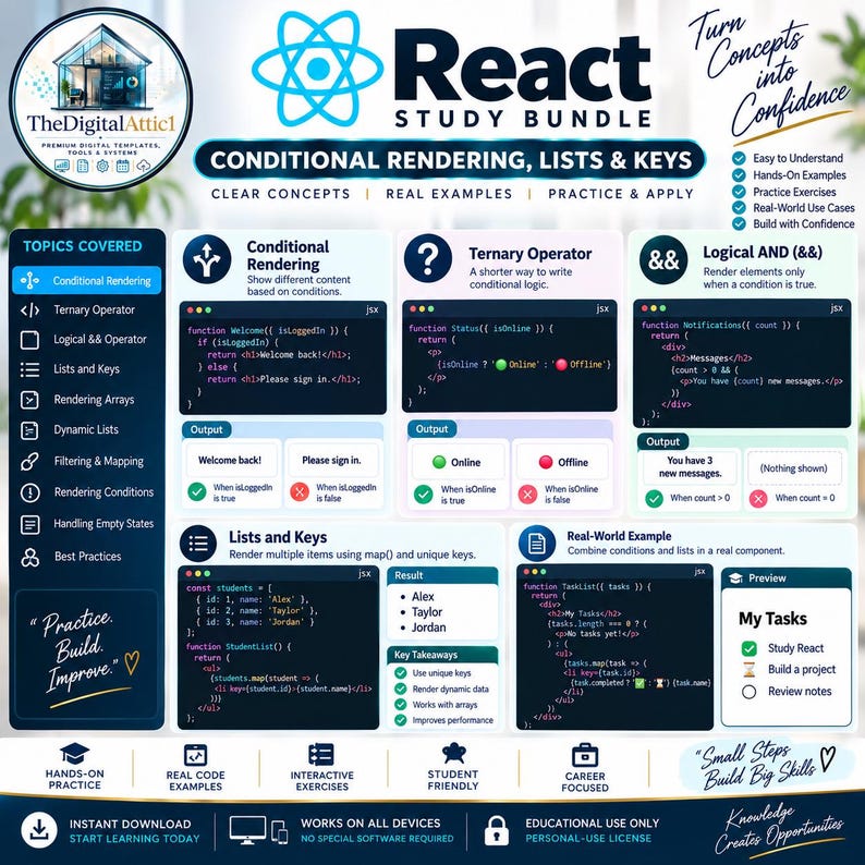 May include: A React study bundle infographic titled Conditional Rendering, Lists & Keys. It features code snippets for conditional rendering, ternary operators, and logical AND operators, alongside lists, keys, and a real-world task list example.