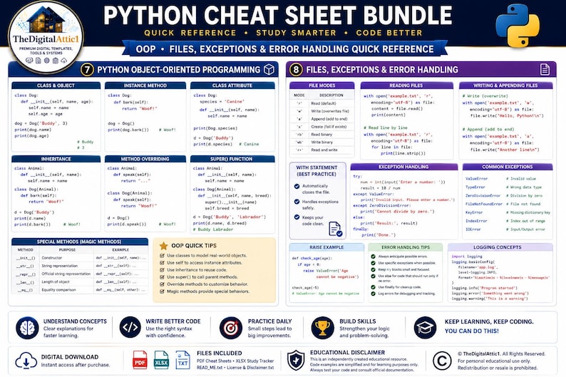 Python Cheat Sheet Bundle | Python Programming Study Guide | Coding Syntax Reference | Computer Science Student Notes afbeelding 8