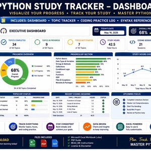 Python Cheat Sheet Bundle | Python Programming Study Guide | Coding Syntax Reference | Computer Science Student Notes afbeelding 10