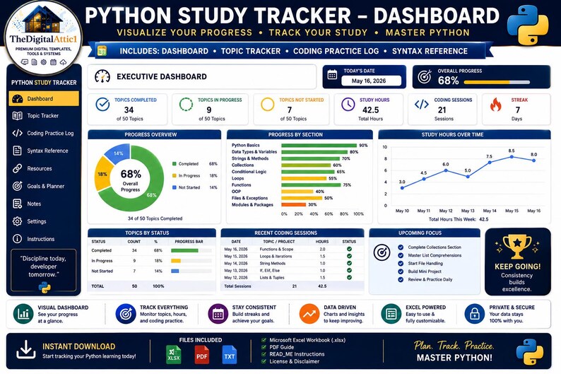 Python Cheat Sheet Bundle | Python Programming Study Guide | Coding Syntax Reference | Computer Science Student Notes afbeelding 10