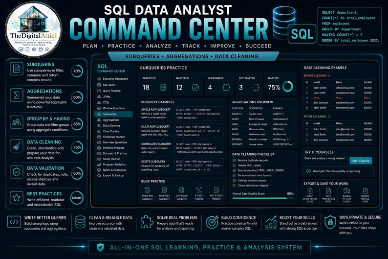 SQLデータアナリストコマンドセンター | SQL学習プランナー、クエリ練習、ポートフォリオプロジェクト＆面接トラッカー | インタラクティブHTMLダッシュボード 画像 6